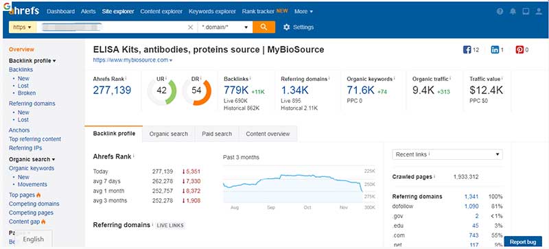什么是ahrefs工具