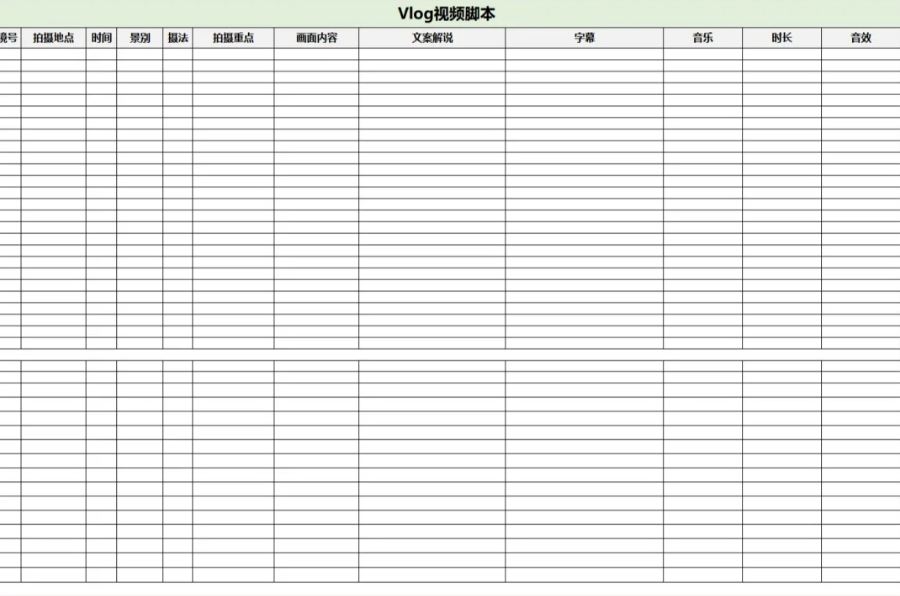 短视频脚本万能模板