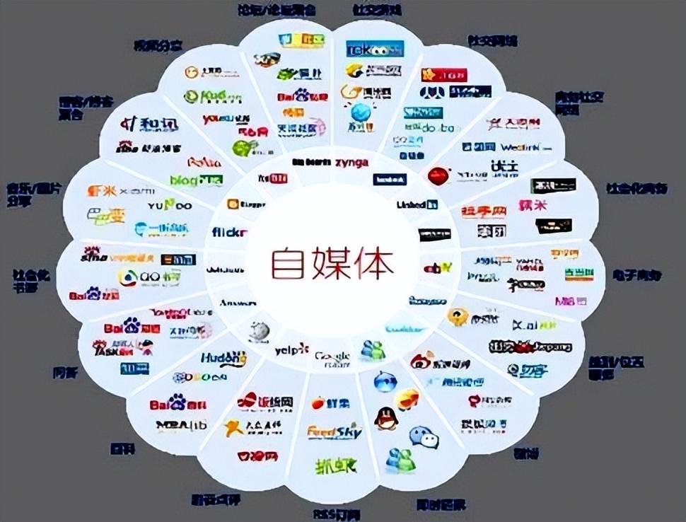 短视频带货怎么做（6个技巧）