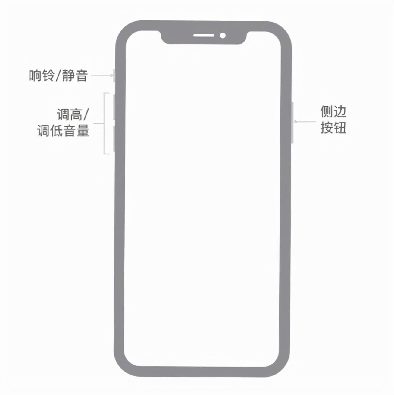 苹果手机摄像头黑屏怎么回事(解决办法) 苹果手机摄像头黑屏怎么回事(解决办法)