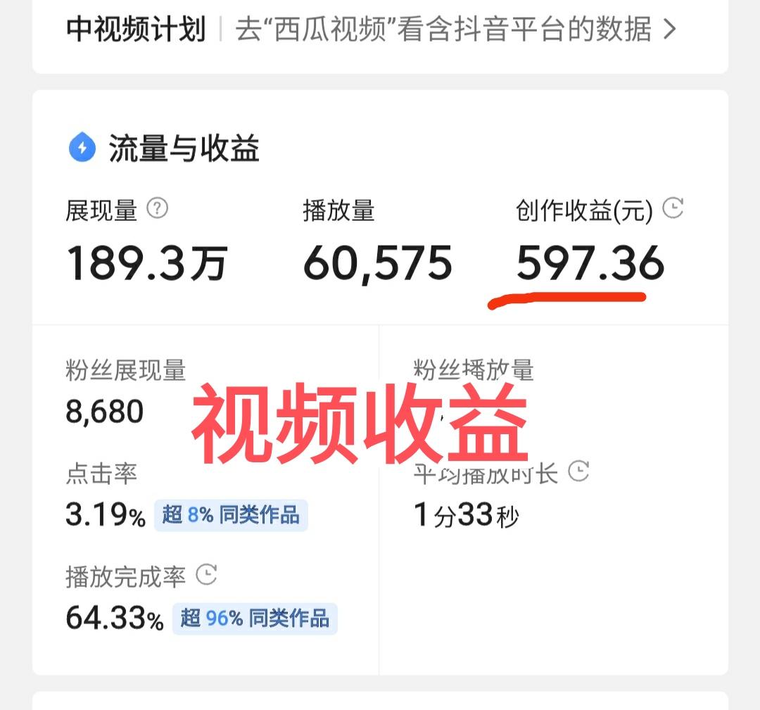 西瓜视频怎么赚钱（5个方法）