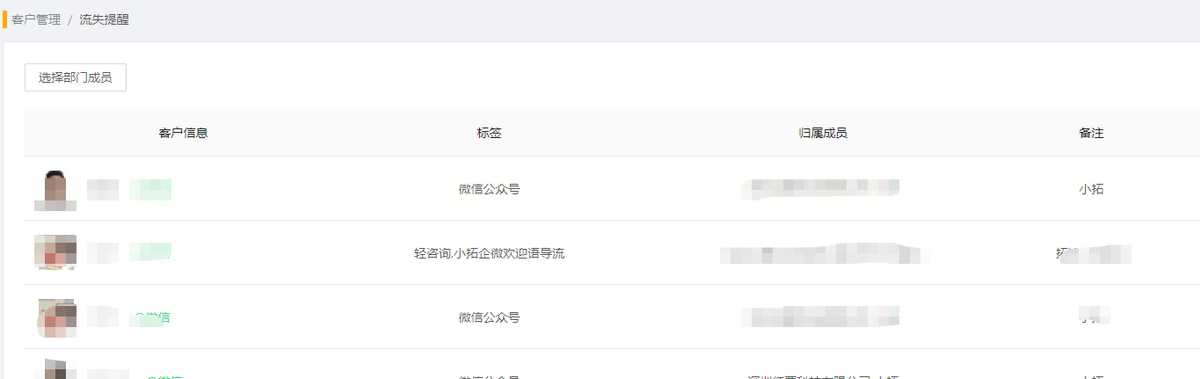 并且拓流SCRM默认开启被删除提醒功能,只要有客户删除了员工,员工就会在企业微信中接收到提醒,可以尝试将客户挽回,或者即刻删除 并且拓流SCRM默认开启被删除提醒功能,只要有客户删除了员工,员工就会在企业微信中接收到提醒,可以尝试将客户挽回,或者即刻删除