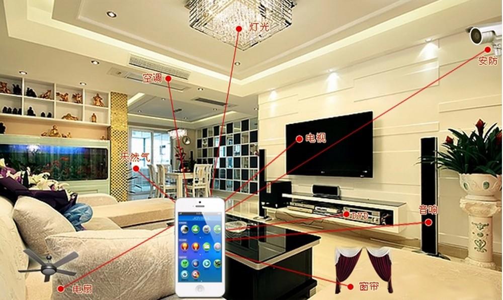 什么是智能家居（功能介绍）