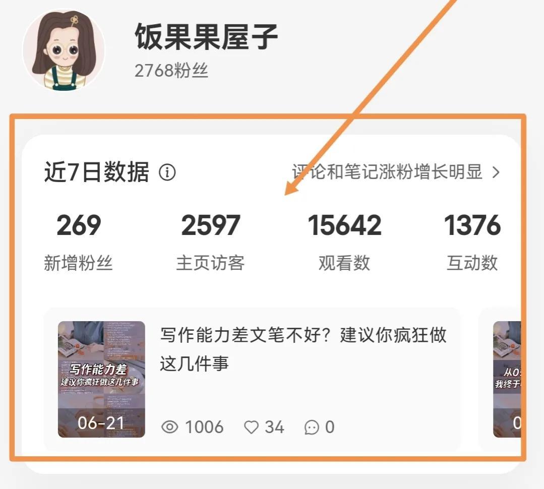 进入个人主页—创作中心一查看近7日数据，即可查看近7日，近30日的数据